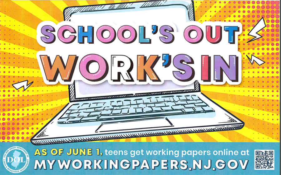 Student Working Papers High School